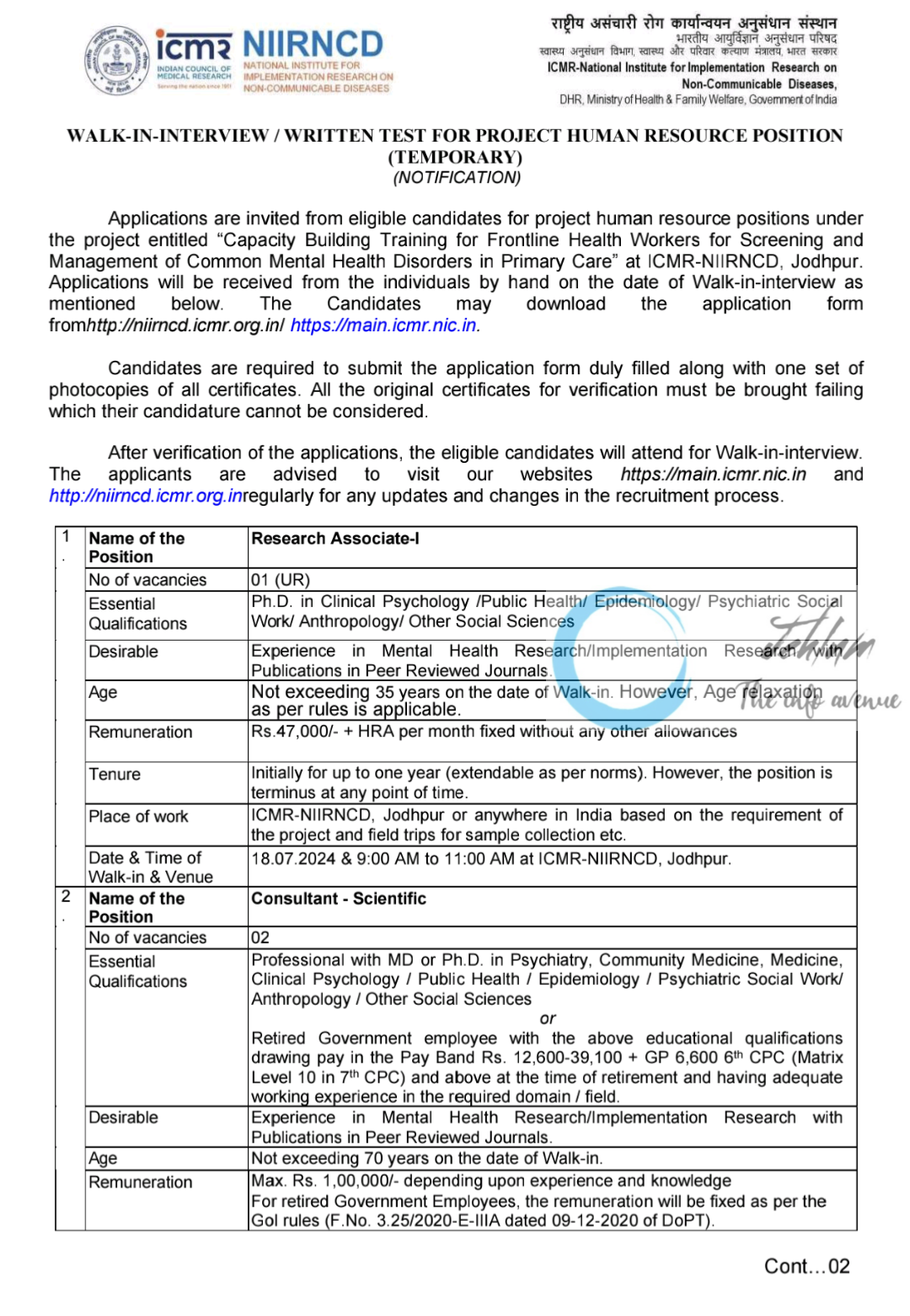 ICMR-NIIRNCD WALK-IN-INTERVIEW ADVERTISEMENT NOTICE 2024