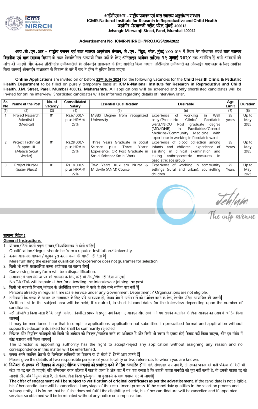 ICMR-National Institute for Research in Reproductive and Child Health NIRRCH Advertisement Notice 2024