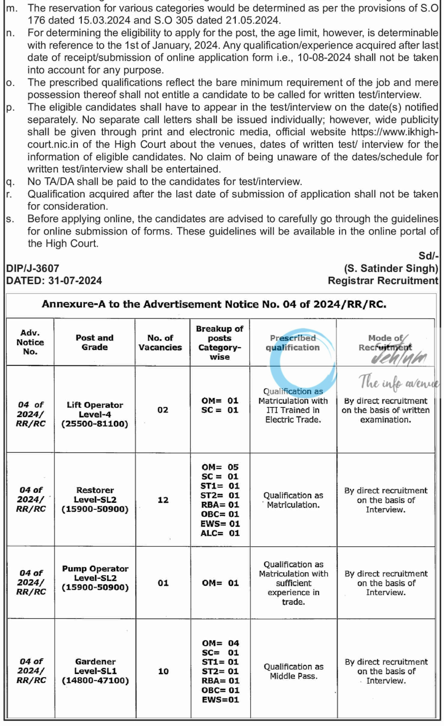 HIGH COURT OF JAMMU & KASHMIR AND LADAKΗ NON-GAZETTED POSTS ADVERTISEMENT NOTICE NO 04 OF 2024