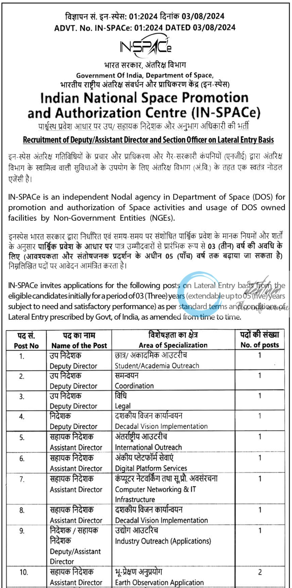 Indian National Space Promotion and Authorization Centre IN-SPACE Deputy/Assistant Director Recruitment Advertisement Notice 2024