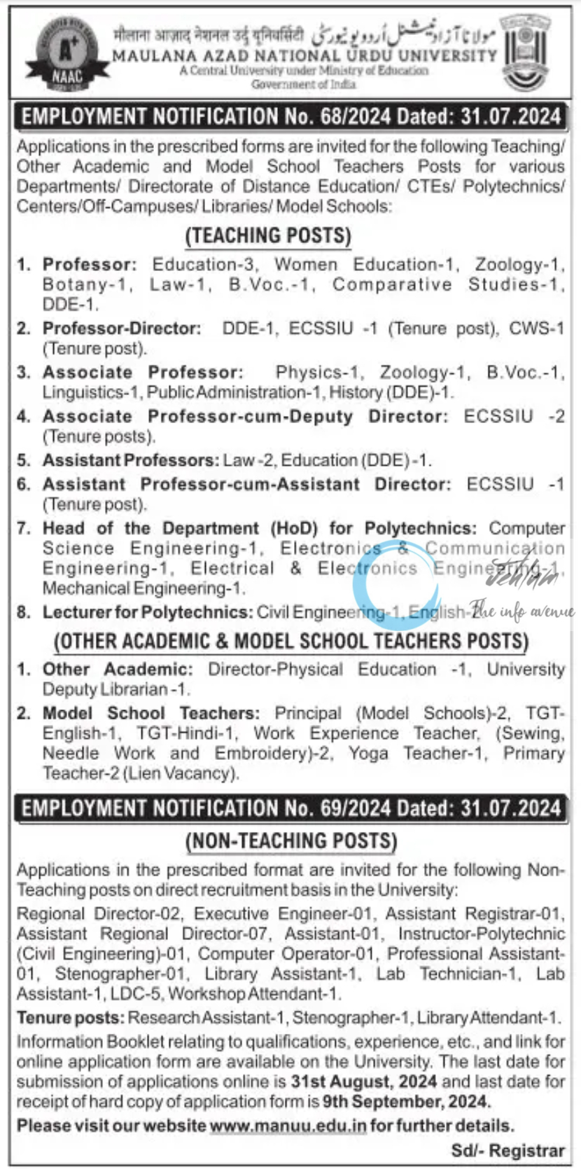 MAULANA AZAD NATIONAL URDU UNIVERSITY MANUU EMPLOYMENT NOTIFICATION NO 68/2024