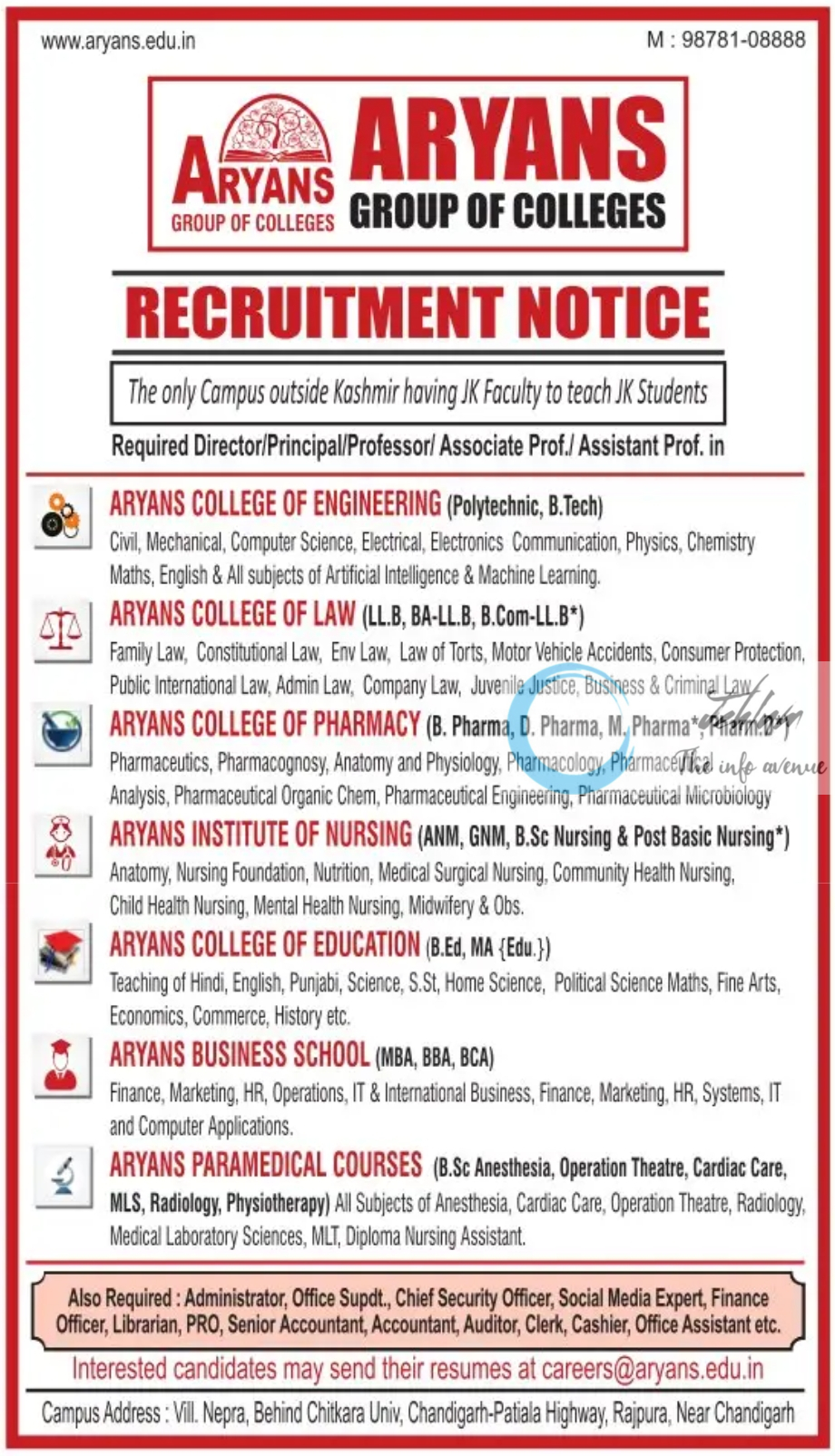 ARYANS GROUP OF COLLEGES RECRUITMENT NOTICE 2024