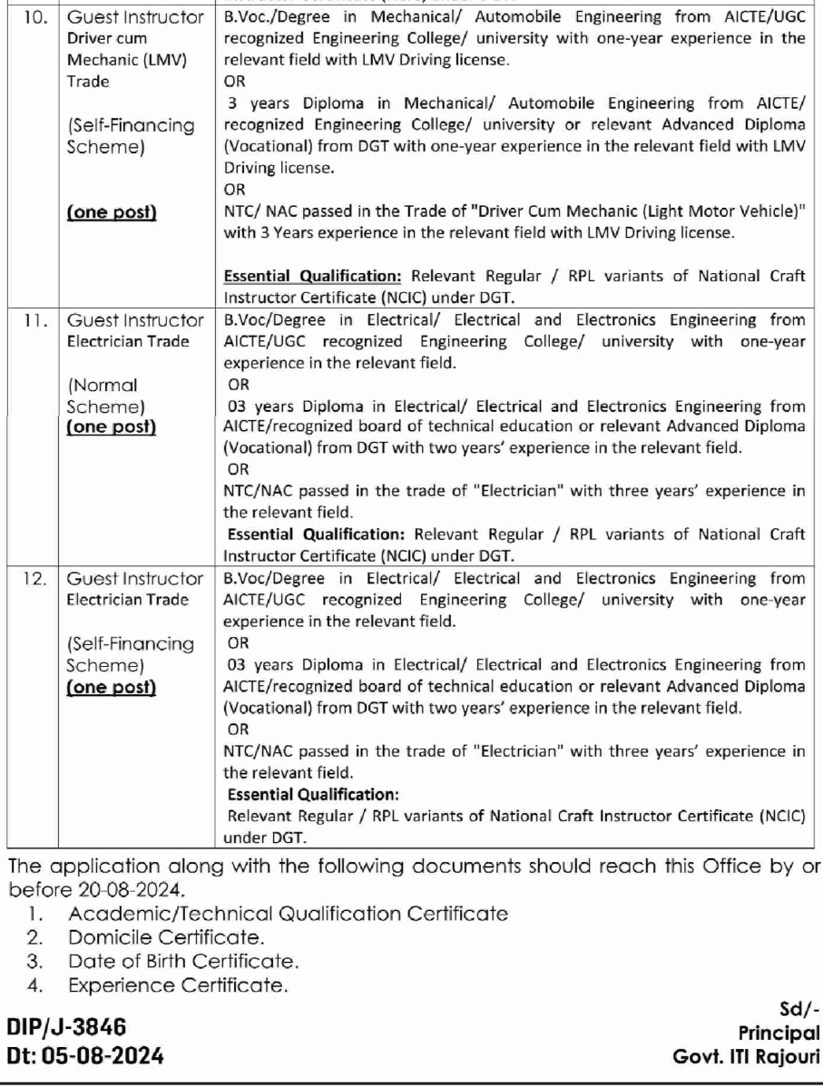 ITI RAJOURI GUEST FACULTY ADVERTISEMENT NOTICE 2024