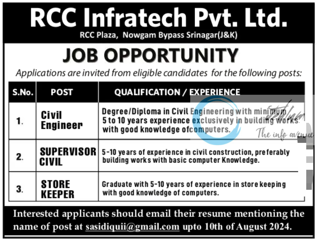 RCC Infratech Pvt Ltd Srinagar Jobs Opportunity 2024