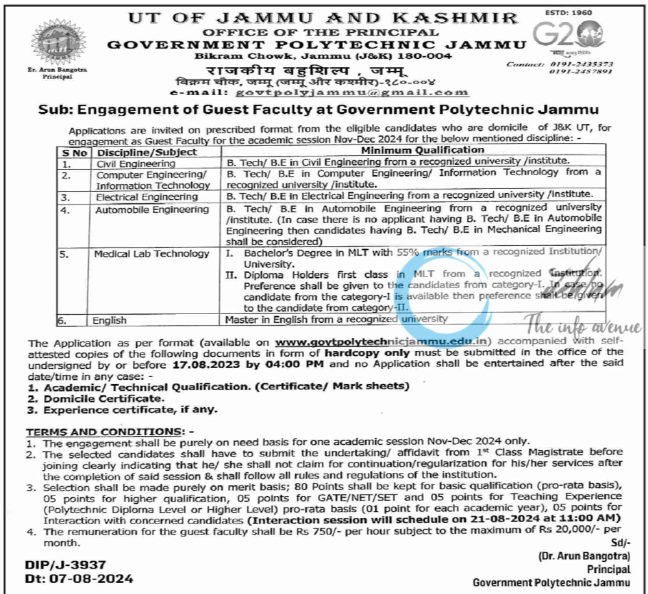 Govt Polytechnic Jammu Guest Faculty Advertisement Notice 2024