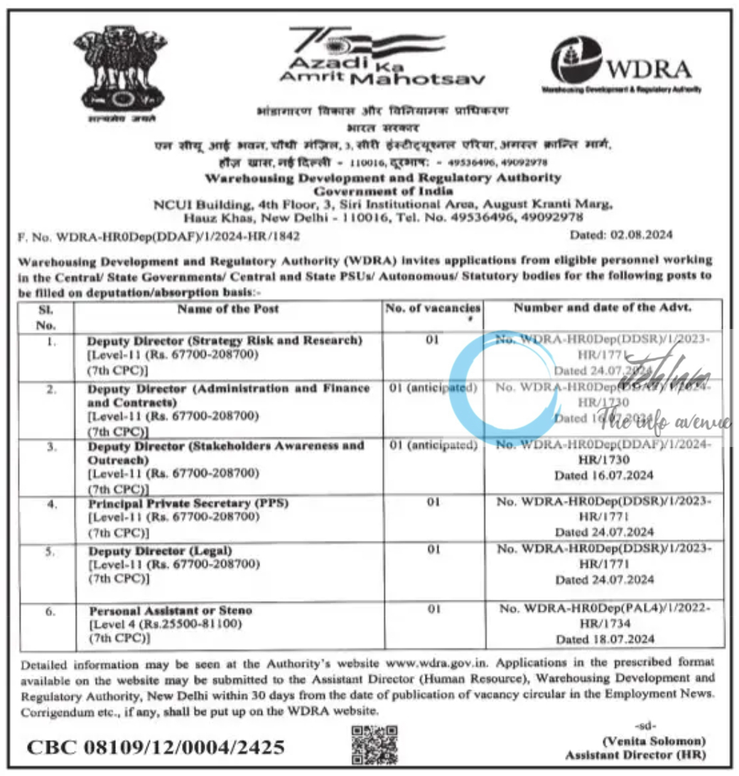 Warehousing Development and Regulatory Authority WDRA Recruitment Advertisement Notice 2024