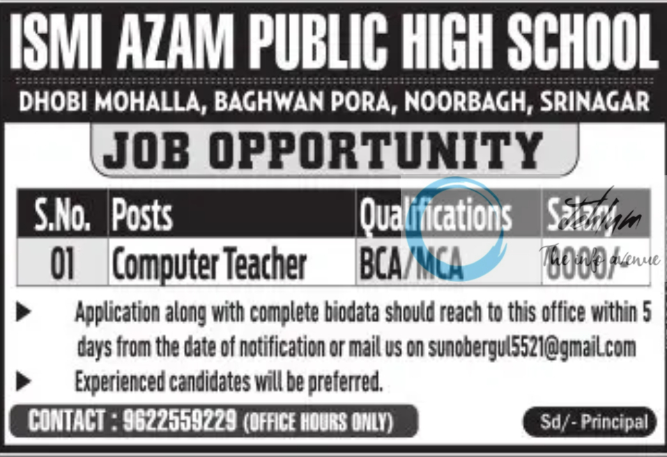 ISMI AZAM PUBLIC HIGH SCHOOL SRINAGAR JOBS 2024