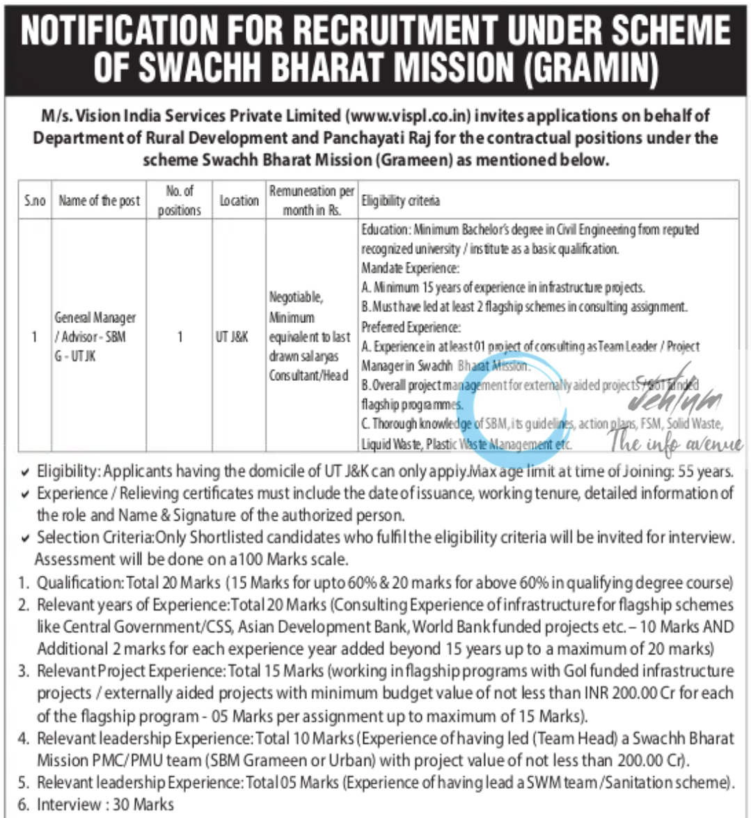 Vision India Services Pvt Ltd Swachh Bharat Mission Grameen Jobs Advertisement 2024