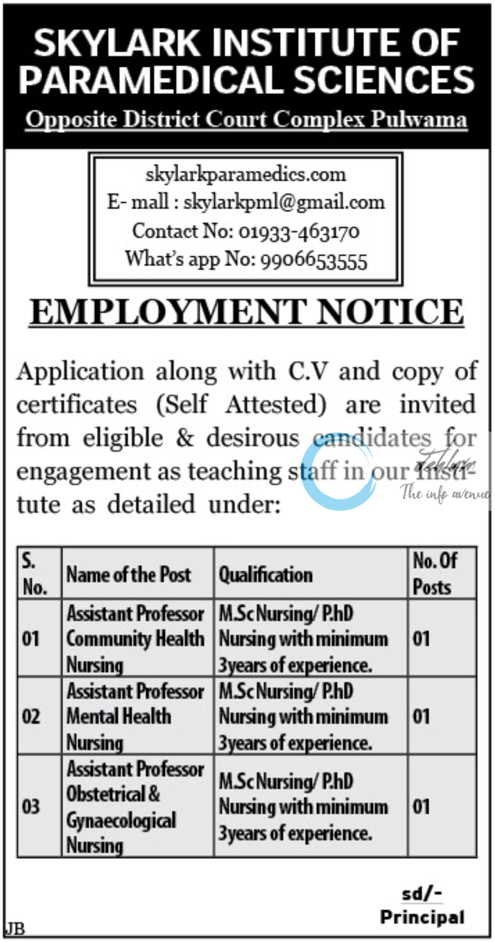 SKYLARK INSTITUTE OF PARAMEDICAL SCIENCES PULWAMA JOBS OPENINGS 2024