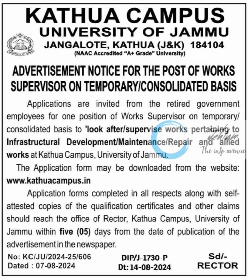 UNIVERSITY OF JAMMU KATHUA CAMPUS ADVERTISEMENT NOTICE NO KC/JU/2024-25/606