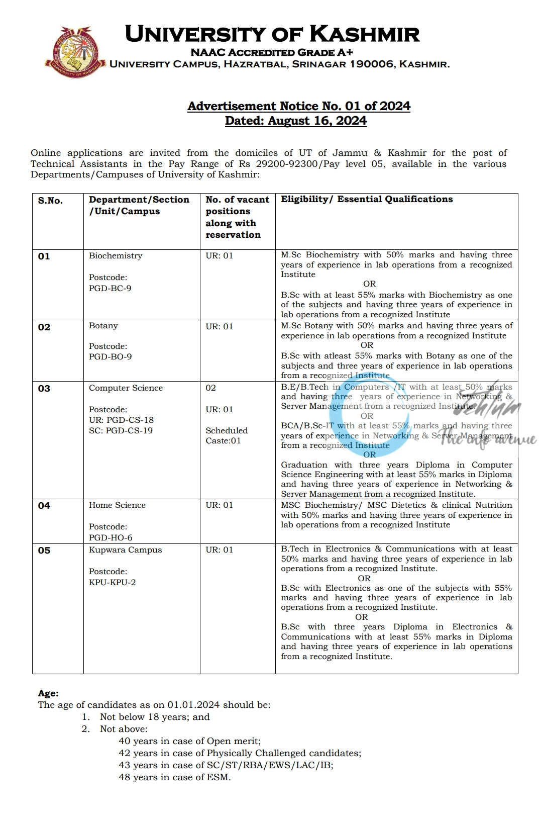 University Of Kashmir Technical Assistants Advertisement Notice No 01 of 2024