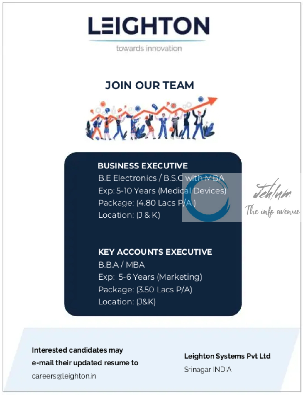 Leighton Systems Pvt Ltd Srinagar Jobs Vacancy 2024