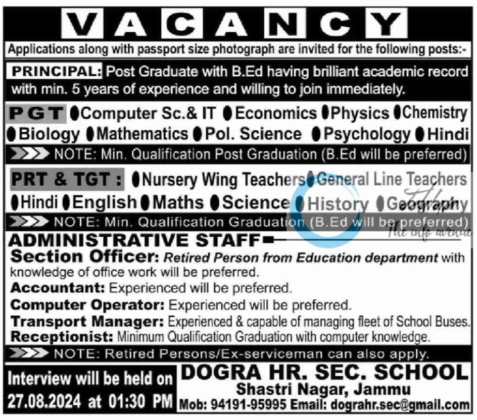 DOGRA HR SEC SCHOOL JAMMU JOBS OPENINGS 2024