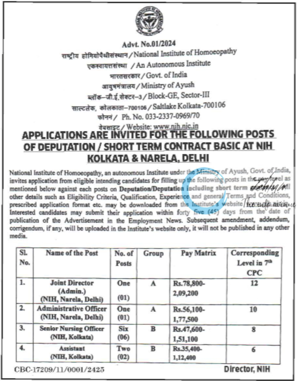 National Institute of Homoeopathy Recruitment Advt No 01/2024