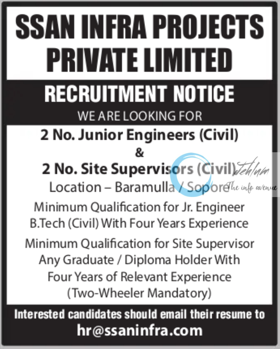 SSAN INFRA PROJECTS PRIVATE LIMITED RECRUITMENT NOTICE 2024