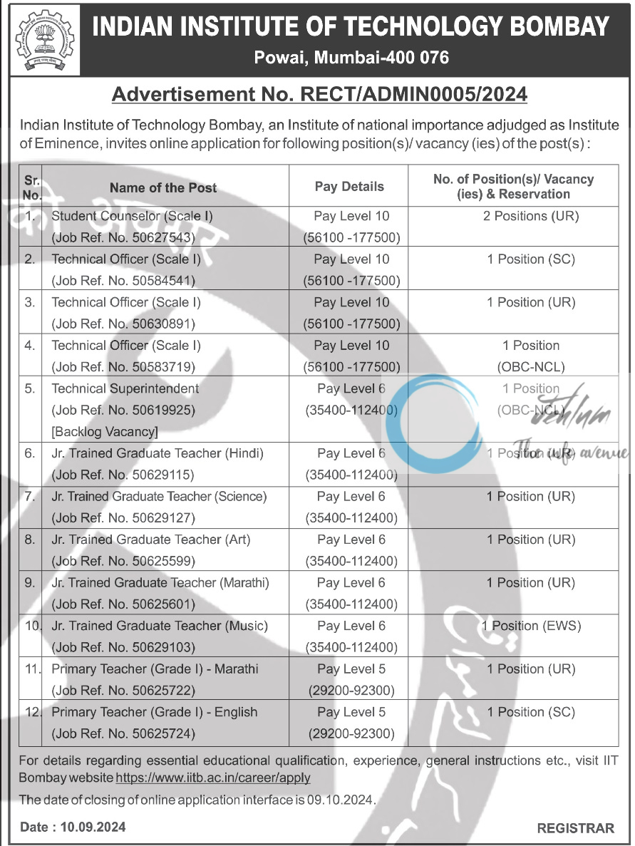 IIT BOMBAY RECRUITMENT ADVERTISEMENT NO RECT/ADMIN0005/2024