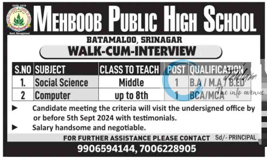 MEHBOOB PUBLIC HIGH SCHOOL SRINAGAR JOBS 2024