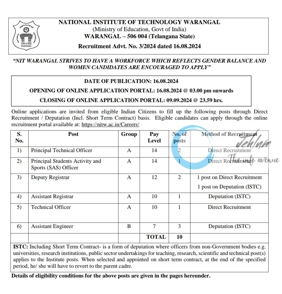 NATIONAL INSTITUTE OF TECHNOLOGY NIT WARANGAL RECRUITMENT ADVT NO 3/2024