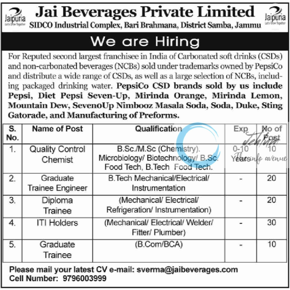 Jai Beverages Private Limited Jammu Jobs Vacancy 2024