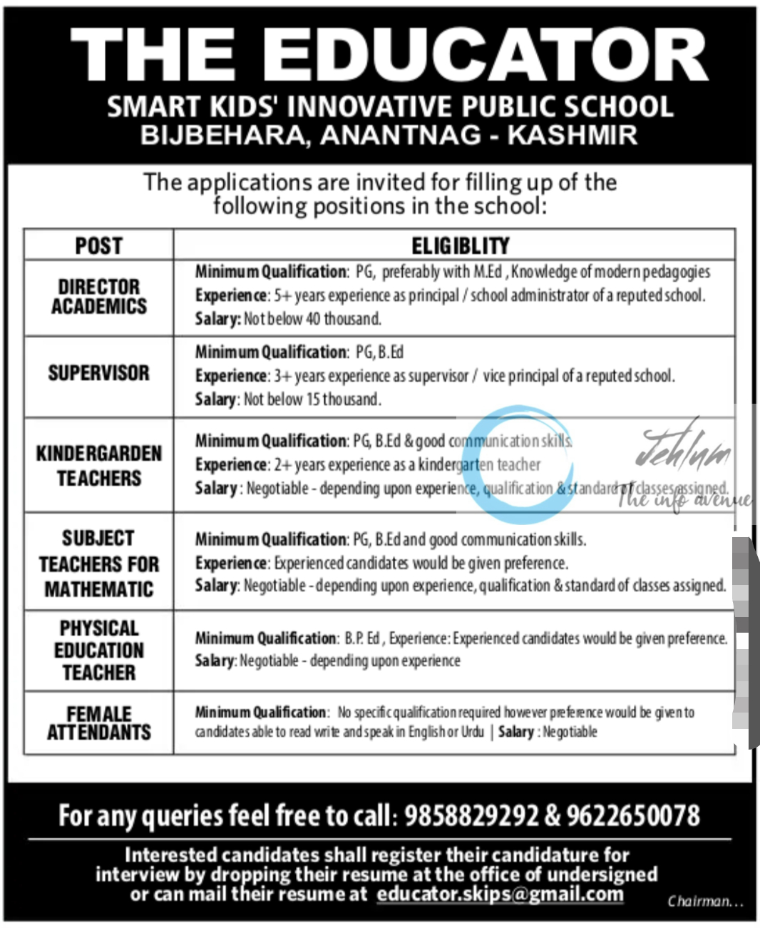 THE EDUCATOR SMART KIDS INNOVATIVE PUBLIC SCHOOL ANANTNAG JOBS 2024