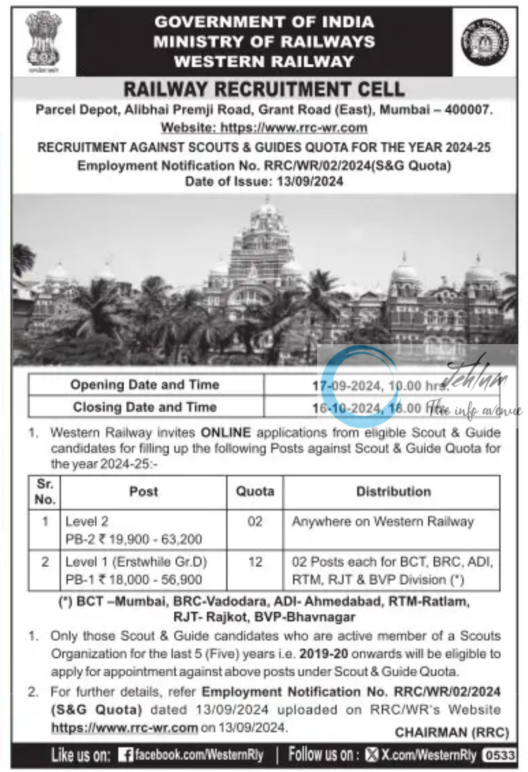 RAILWAY RECRUITMENT CELL Employment Notification No RRC/WR/02/2024