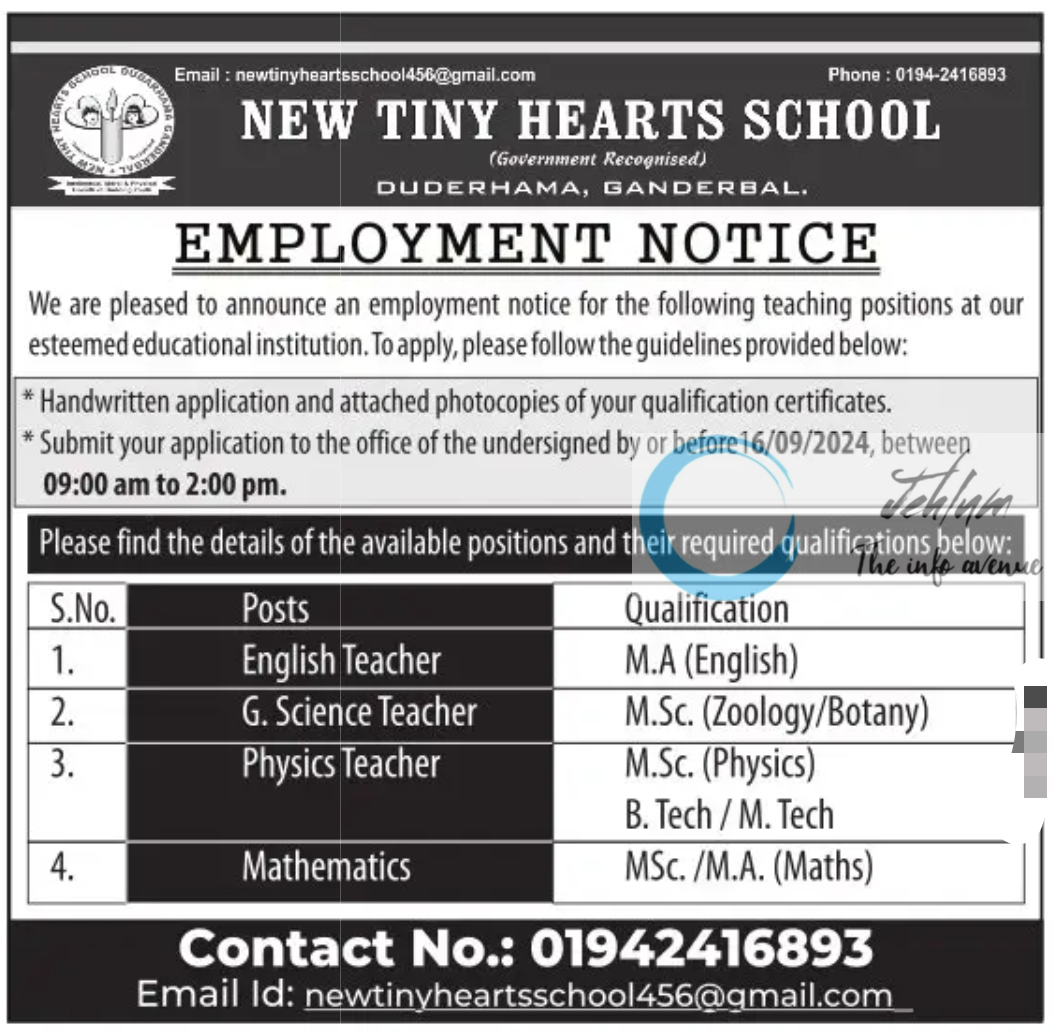 NEW TINY HEARTS SCHOOL GANDERBAL JOBS 2024