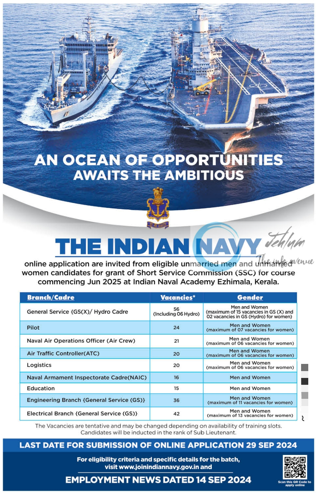 THE INDIAN NAVY SHORT SERVICE COMMISSION SSC EMPLOYMENT NEWS 2024