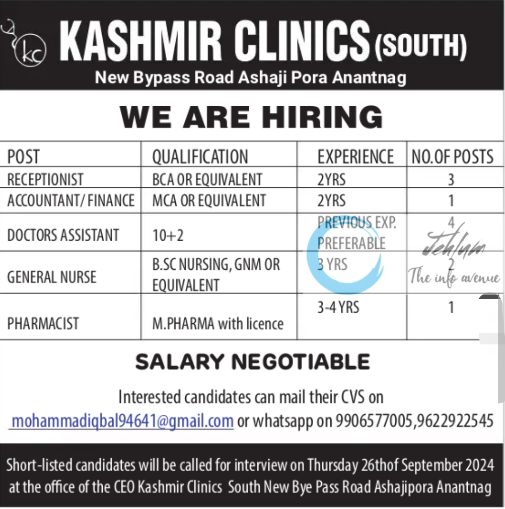 Kashmir Clinics South Anantnag Jobs Vacancy 2024