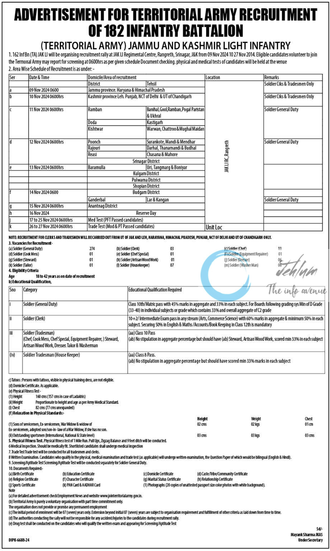 JAK LI TERRITORIAL ARMY RECRUITMENT ADVERTISEMENT NOTICE 2024