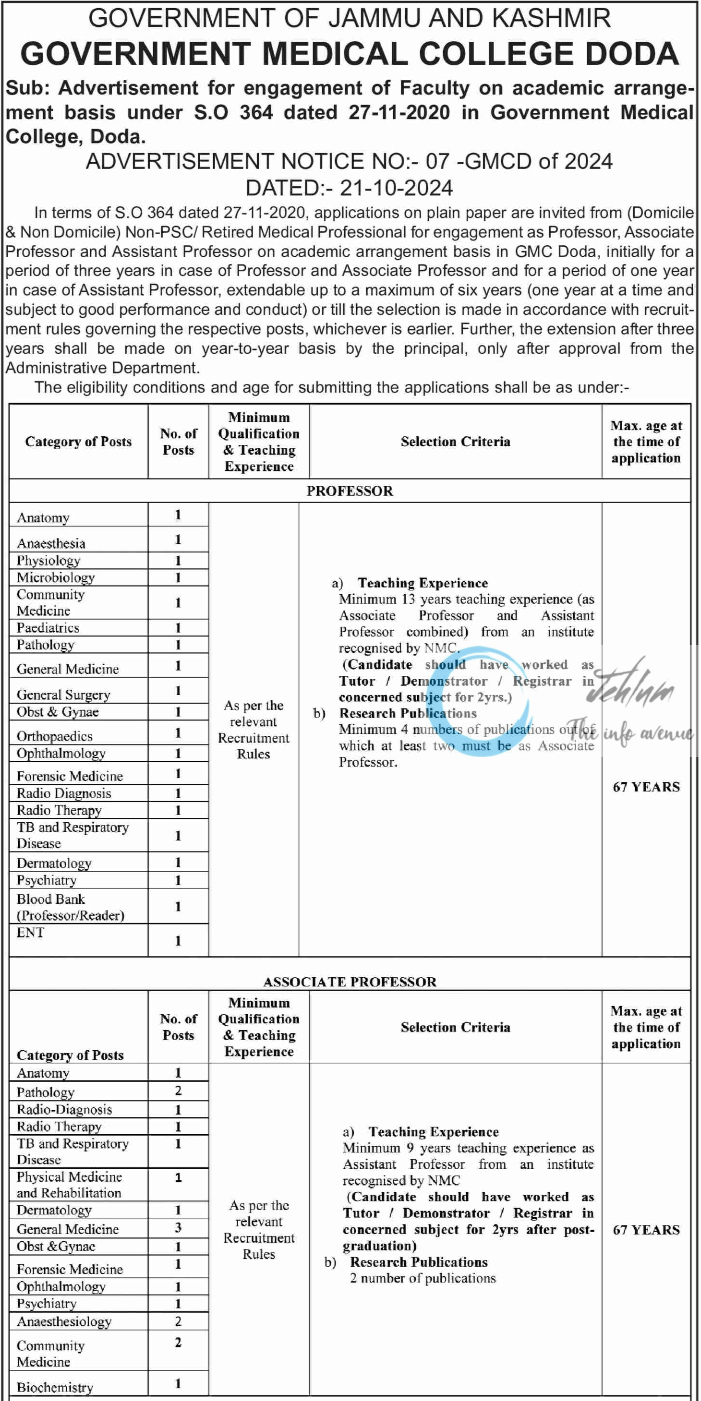 GMC DODA ADVERTISEMENT NOTICE NO 07-GMCD OF 2024