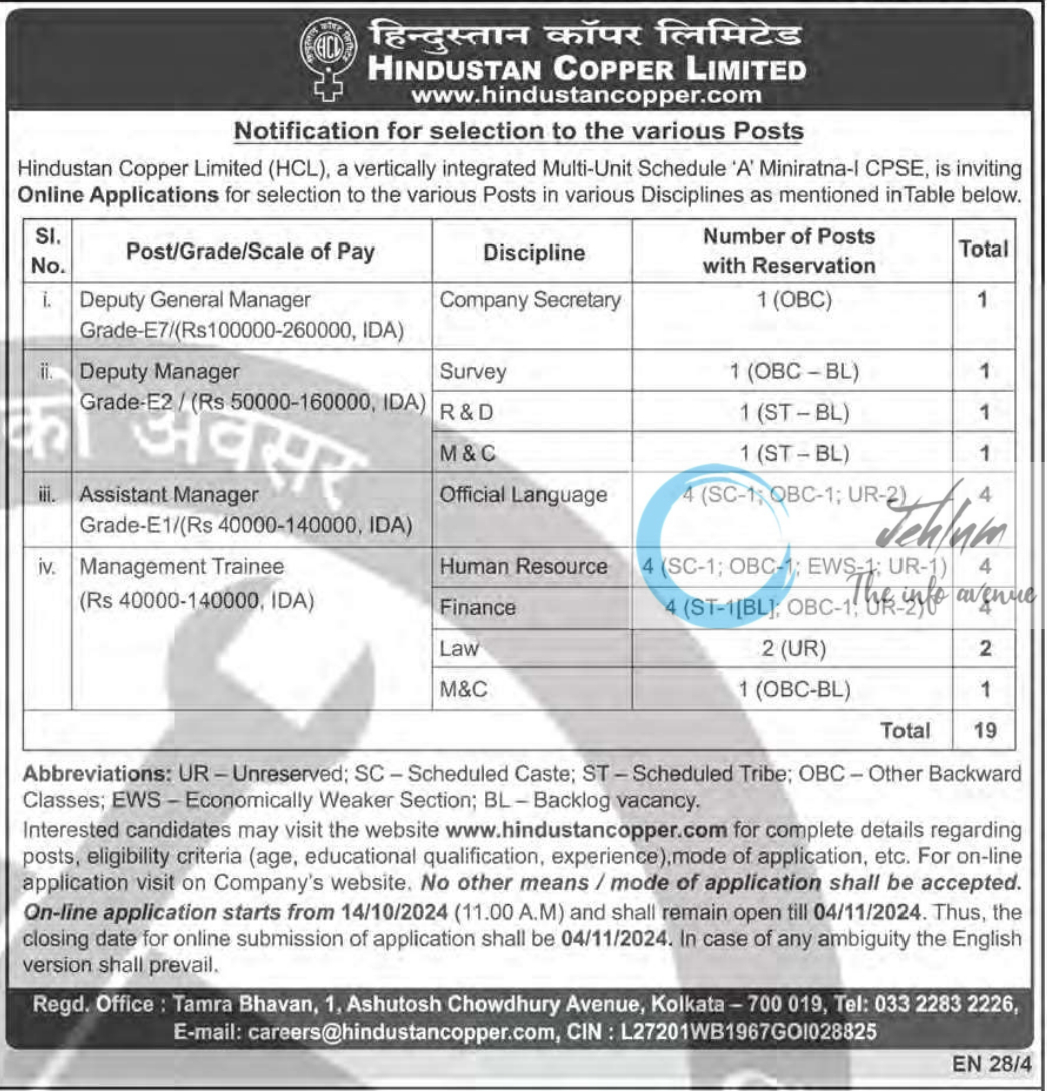 HINDUSTAN COPPER LIMITED RECRUITMENT ADVERTISEMENT NOTICE 2024