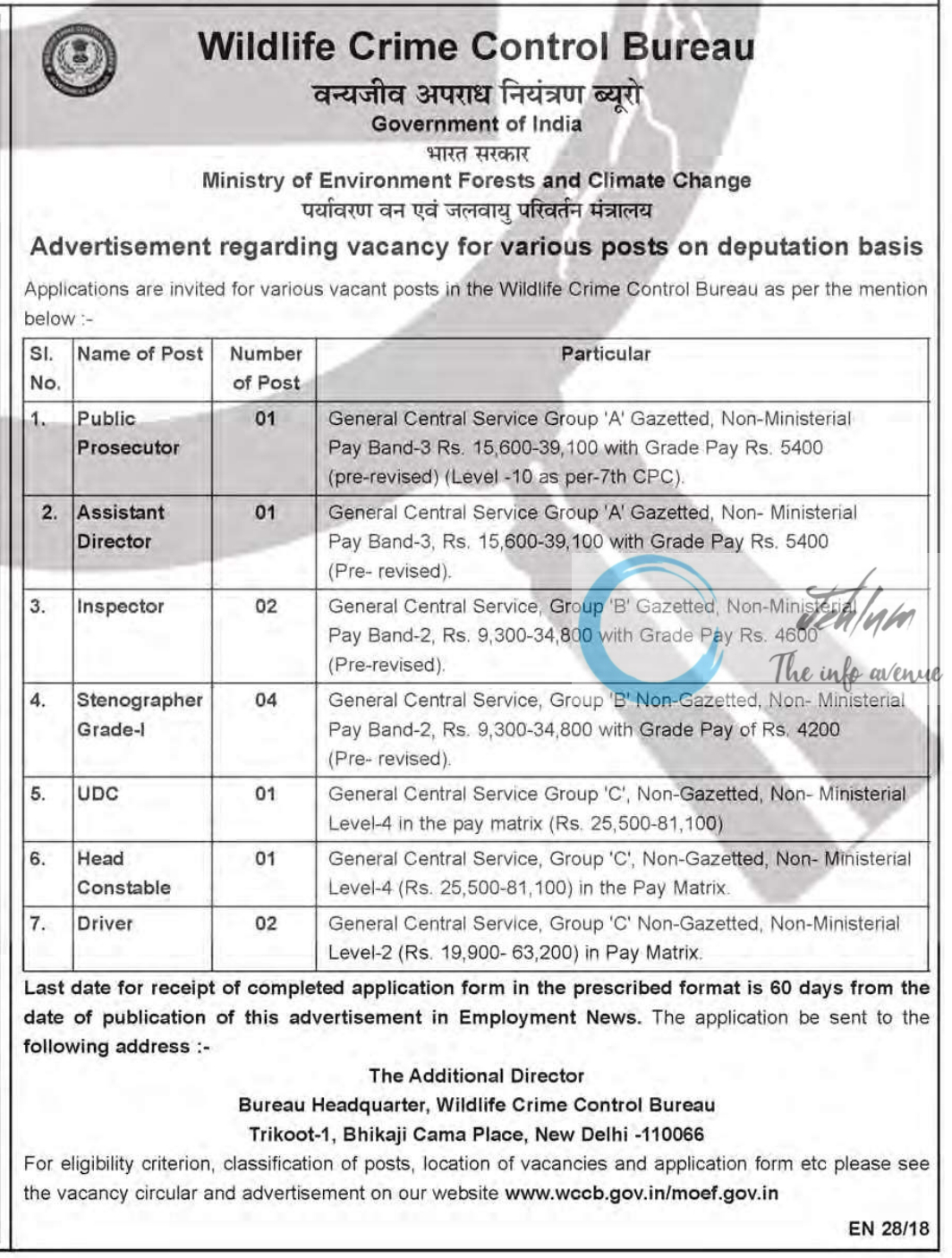 Wildlife Crime Control Bureau WCCB India Vacancy Advertisement Notice 2024