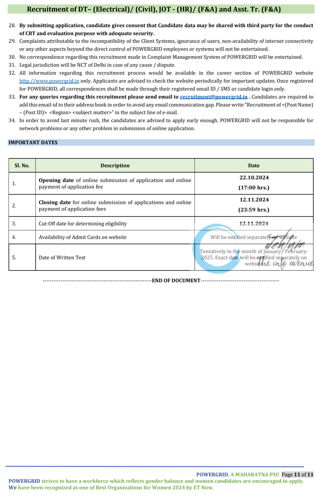 POWER GRID CORPORATION OF INDIA LIMITED PGCIL ADVERTISEMENT NO CC/10/2024