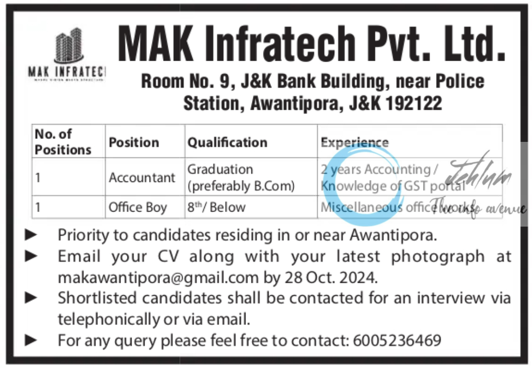 MAK INFRATECH AWANTIPORA JOBS OPENINGS 2024