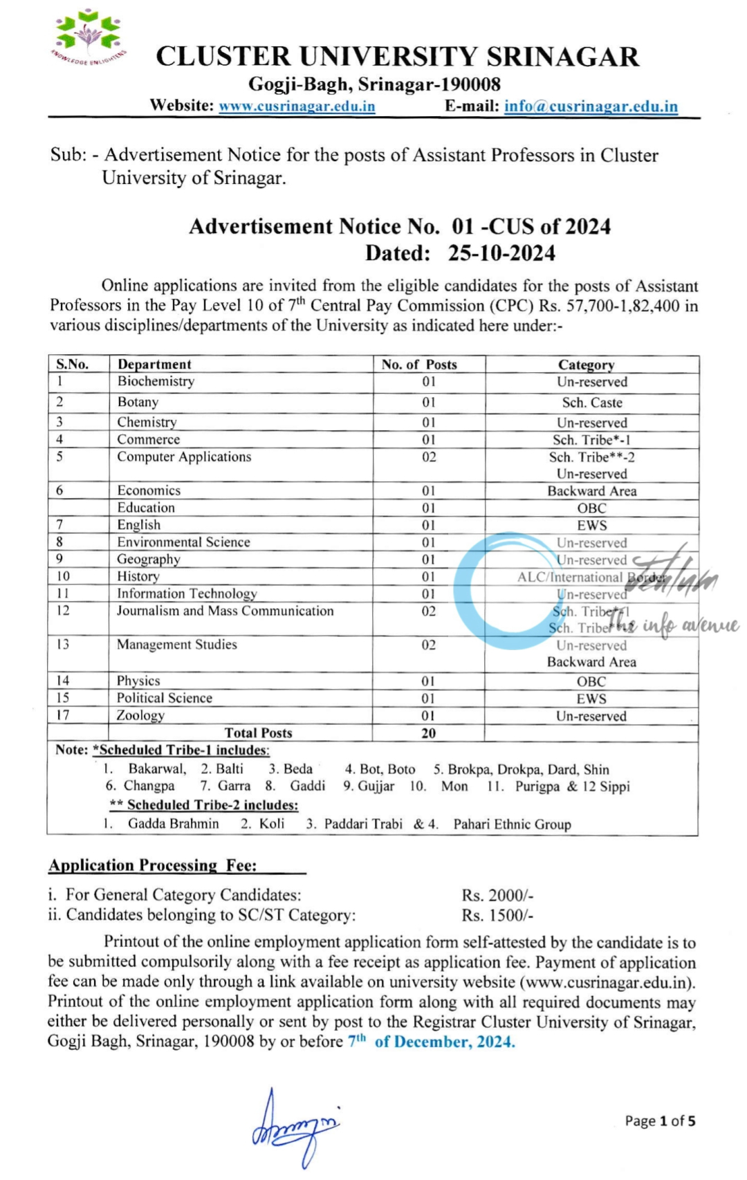 CLUSTER UNIVERSITY SRINAGAR RECRUITMENT ADVERTISEMENT NOTICE NO 01-CUS OF 2024