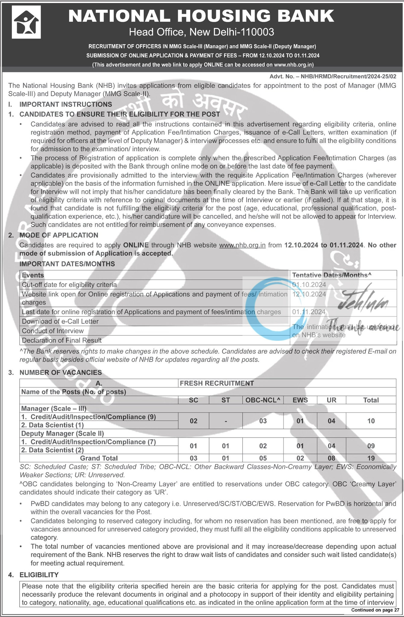 NATIONAL HOUSING BANK NHB RECRUITMENT ADVT NO NHB/HRMD/Recruitment/2024-25/02