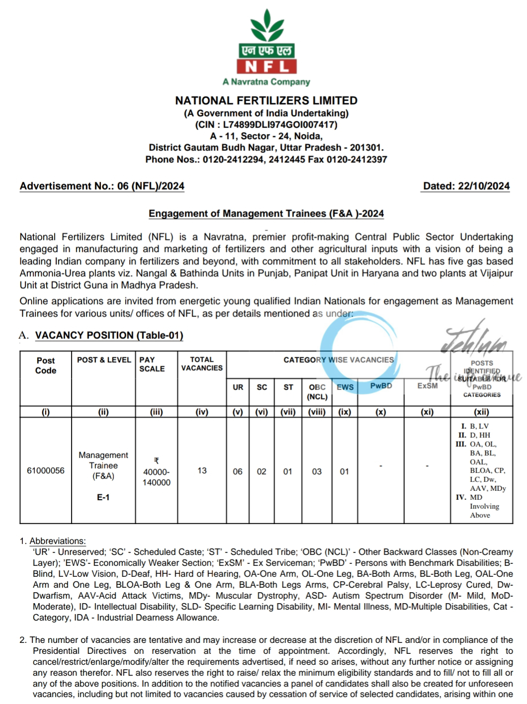 NFL Management Trainees Recruitment Advertisement No 06 NFL/2024