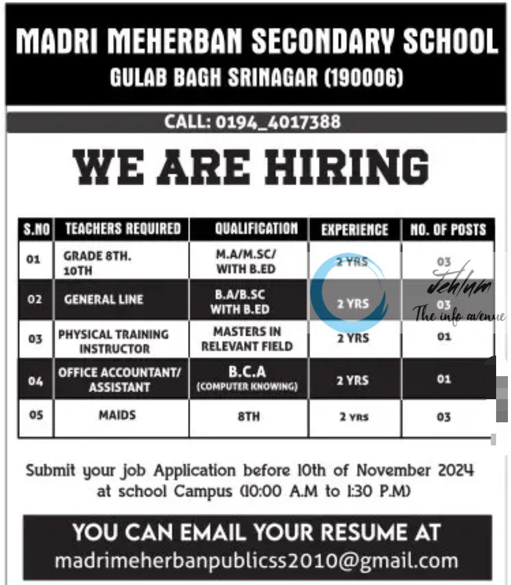 MADRI MEHERBAN SEC SCHOOL SRINAGAR JOBS OPENINGS 2024