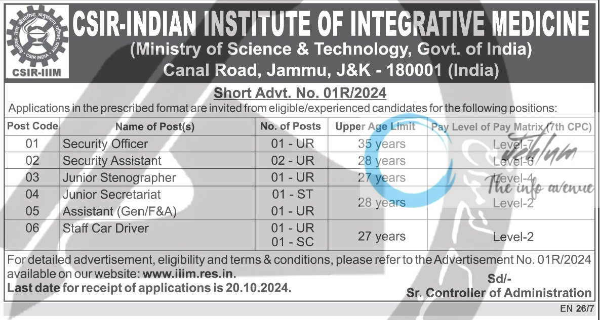 CSIR-INDIAN INSTITUTE OF INTEGRATIVE MEDICINE IIIM RECRUITMENT ADVT NO 01R/2024