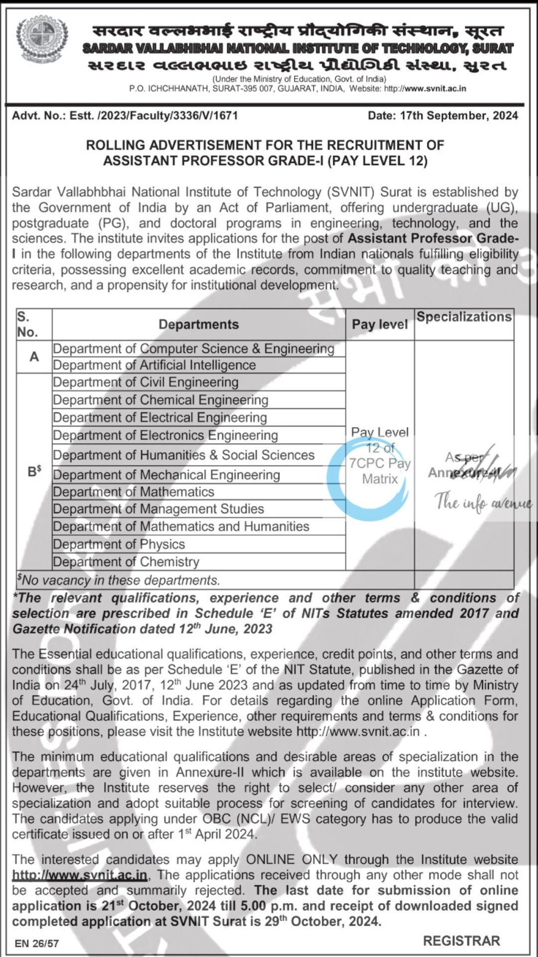 SVNIT Surat Recruitment Advt No Estt /2023/Faculty/3336/V/1671