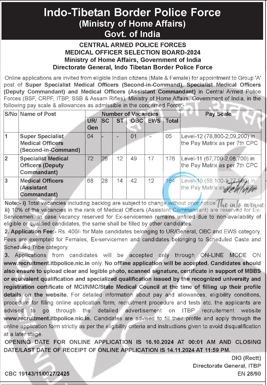 ITBPF MEDICAL OFFICER SELECTION BOARD ADVERTISEMENT NOTICE 2024