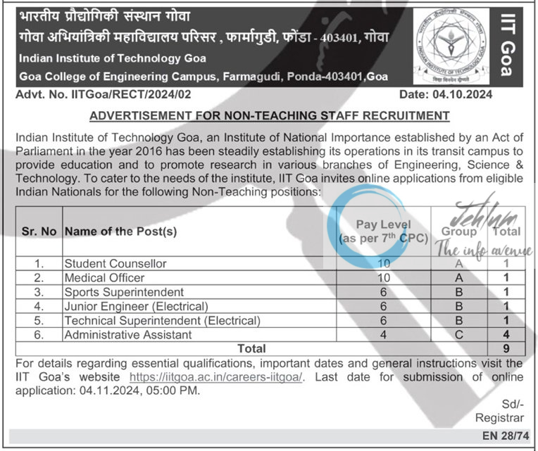 IIT Goa Recruitment Advt No IITGoa/RECT/2024/02