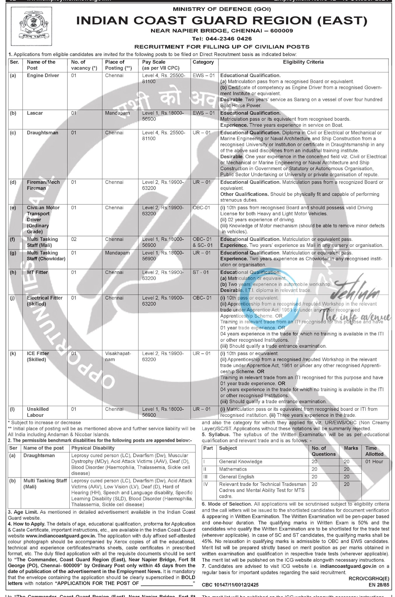 INDIAN COAST GUARD REGION CIVILIAN POSTS RECRUITMENT ADVERTISEMENT NOTICE 2024