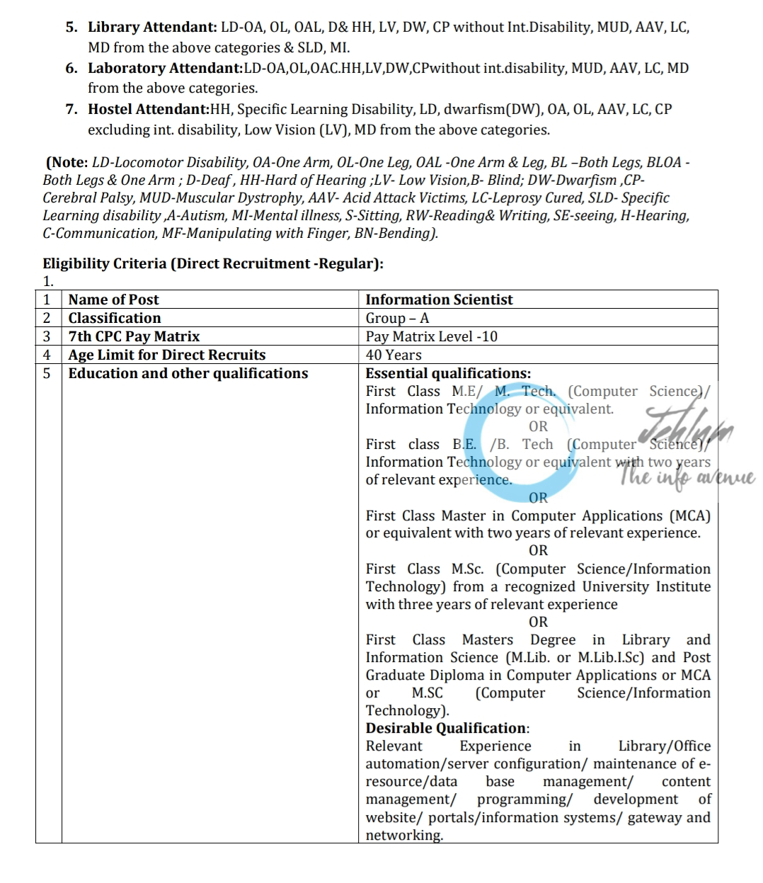 CENTRAL UNIVERSITY OF TAMIL NADU NON-TEACHING POSTS RECRUITMENT EMPLOYMENT NOTICE NO CUTN/NT/01/2024