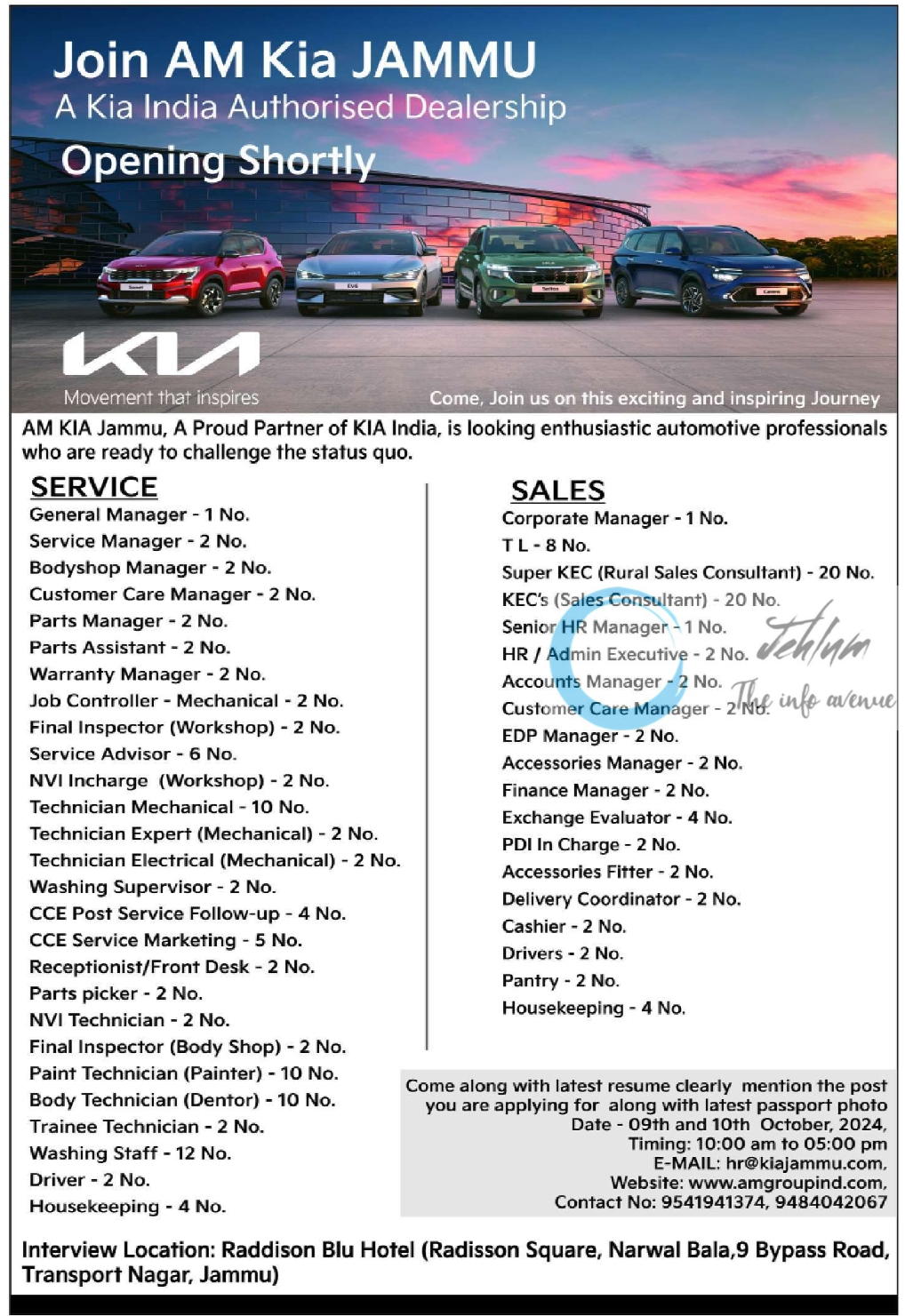 AM Kia Jammu Jobs Vacancy 2024