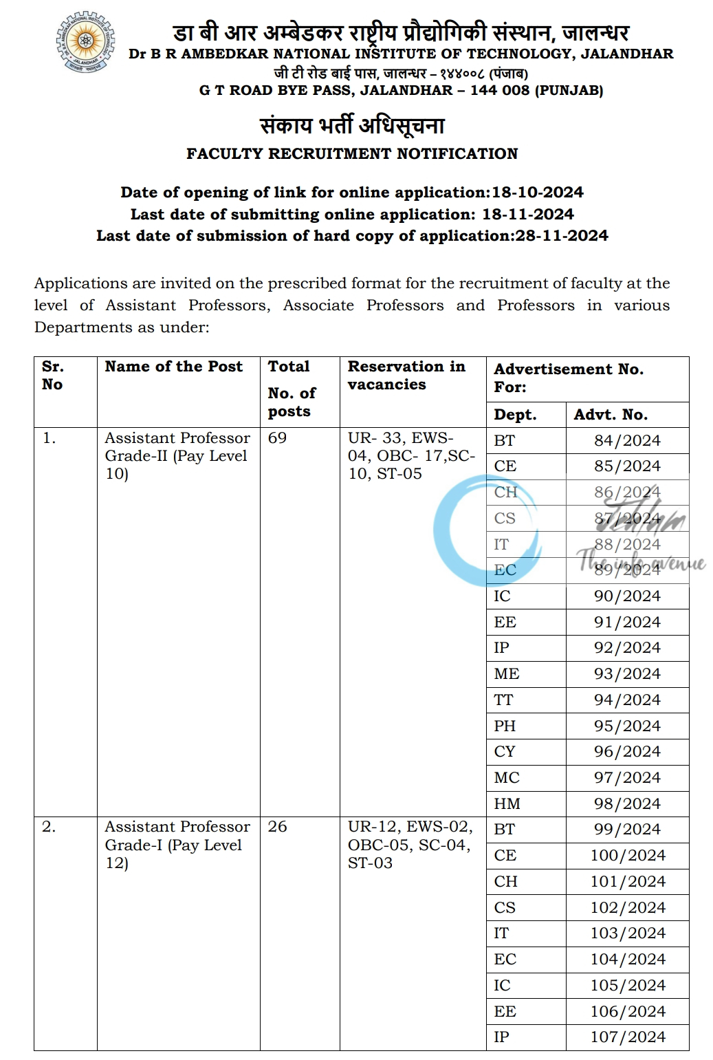 NATIONAL INSTITUTE OF TECHNOLOGY NIT JALANDHAR FACULTY RECRUITMENT NOTIFICATION 2024