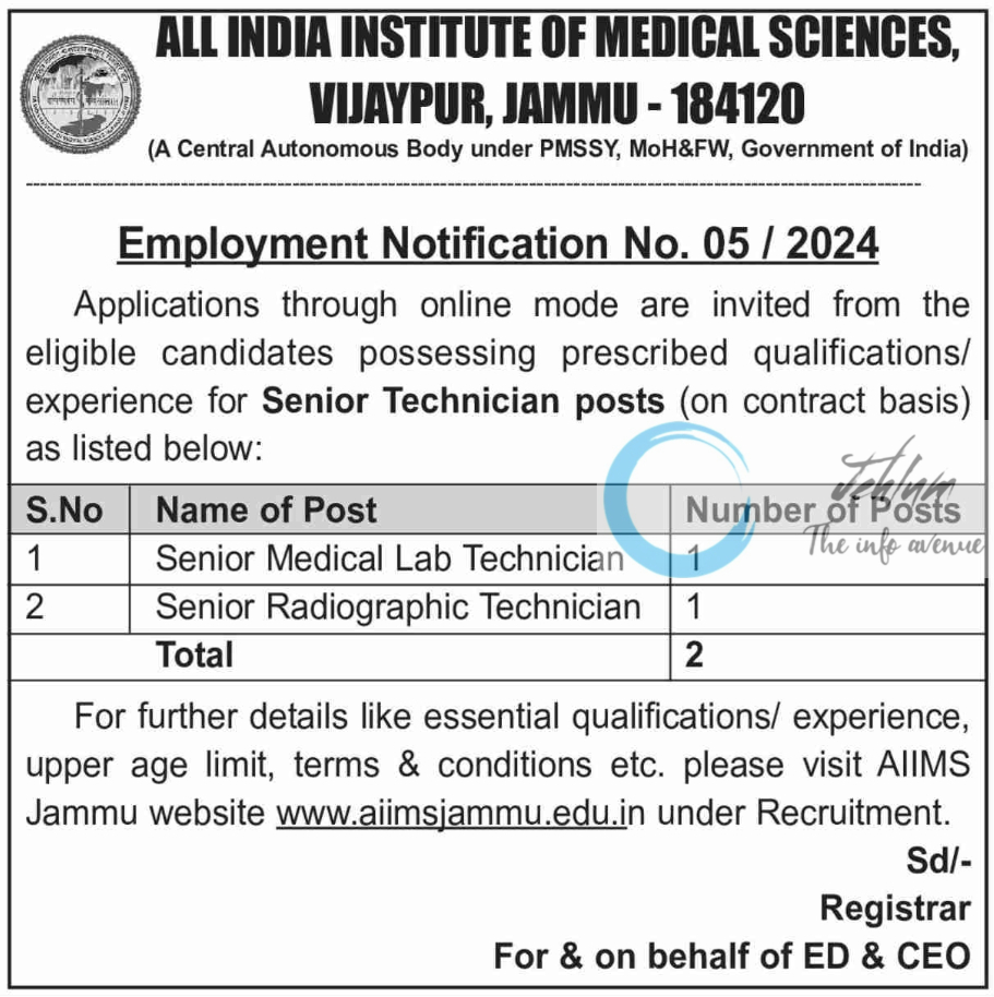 AIIMS JAMMU Employment Notification No 05 / 2024