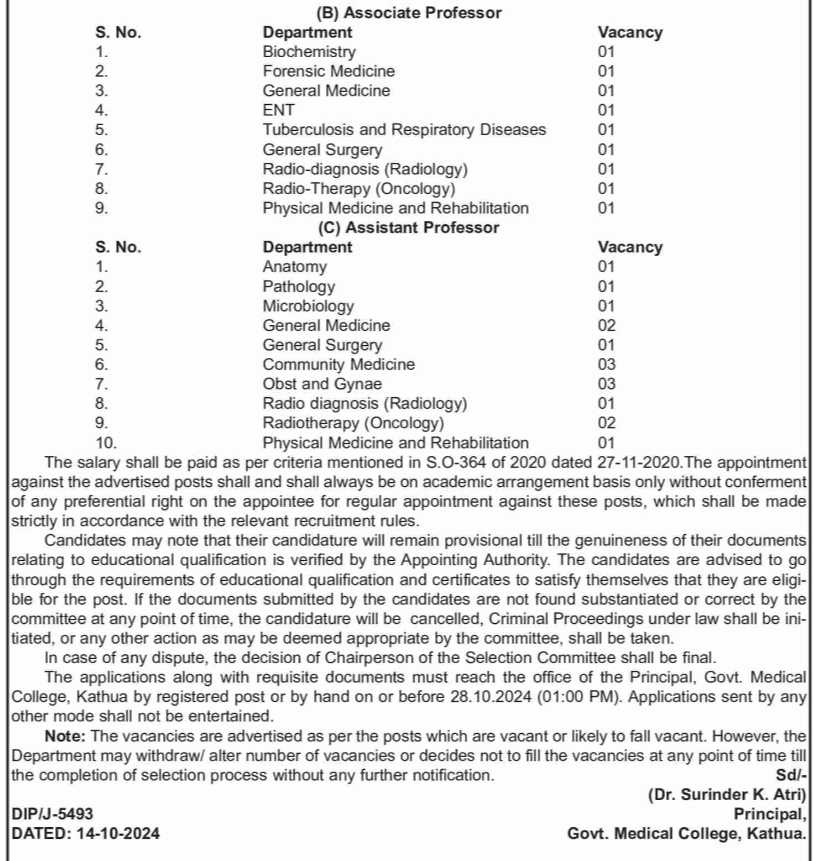 GMC KATHUA PROFESSORS AND ASSISTANT/ASSOCIATE PROFESSORS RECRUITMENT ADVERTISEMENT NOTICE 2024