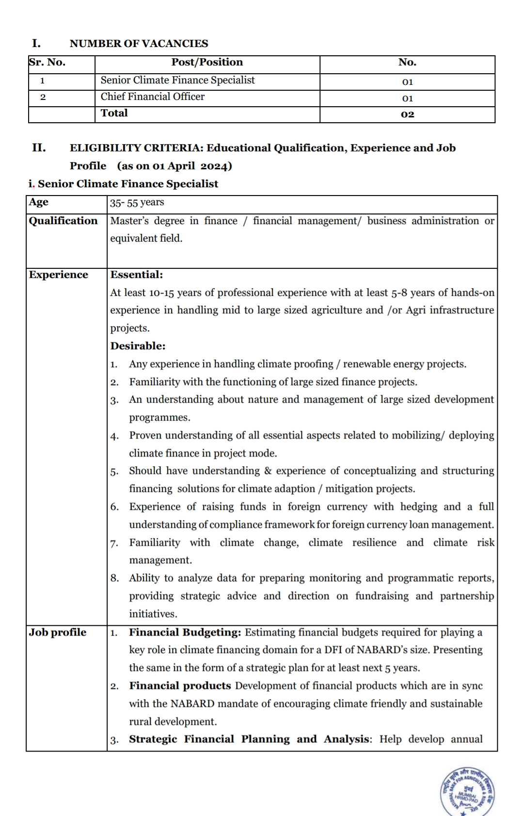 NABARD ADVERTISEMENT NO 04 RECRUITMENT OF SPECIALISTS ON CONTRACT-2024-25