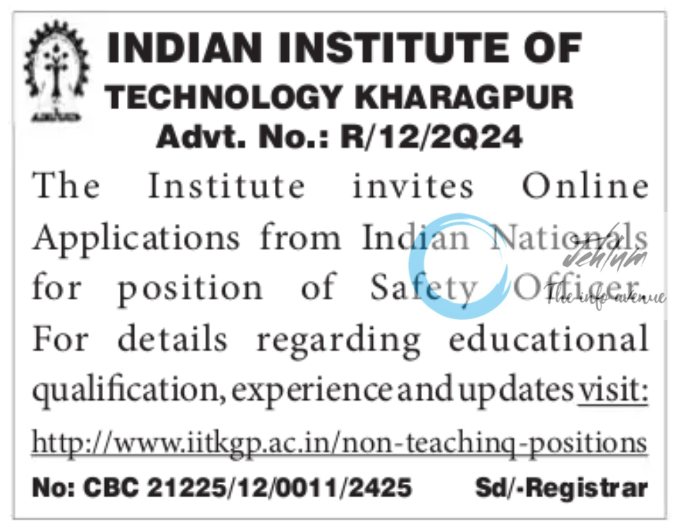 IIT KHARAGPUR SAFETY OFFICER RECRUITMENT ADVT NO R/12/2024